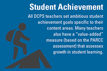 Student Achievement: All DCPS teachers set ambitious student achievement goals specific to their content areas. Many teachers also have a "value-added" measure (based on the PARCC assessment) that assesses growth in student learning.