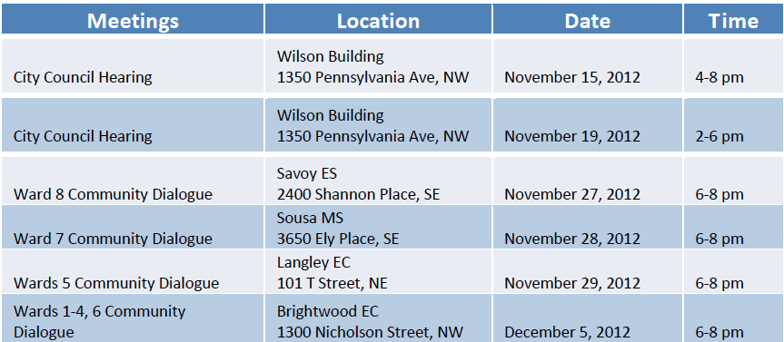 MEETING TIMES AND LOCATIONS
