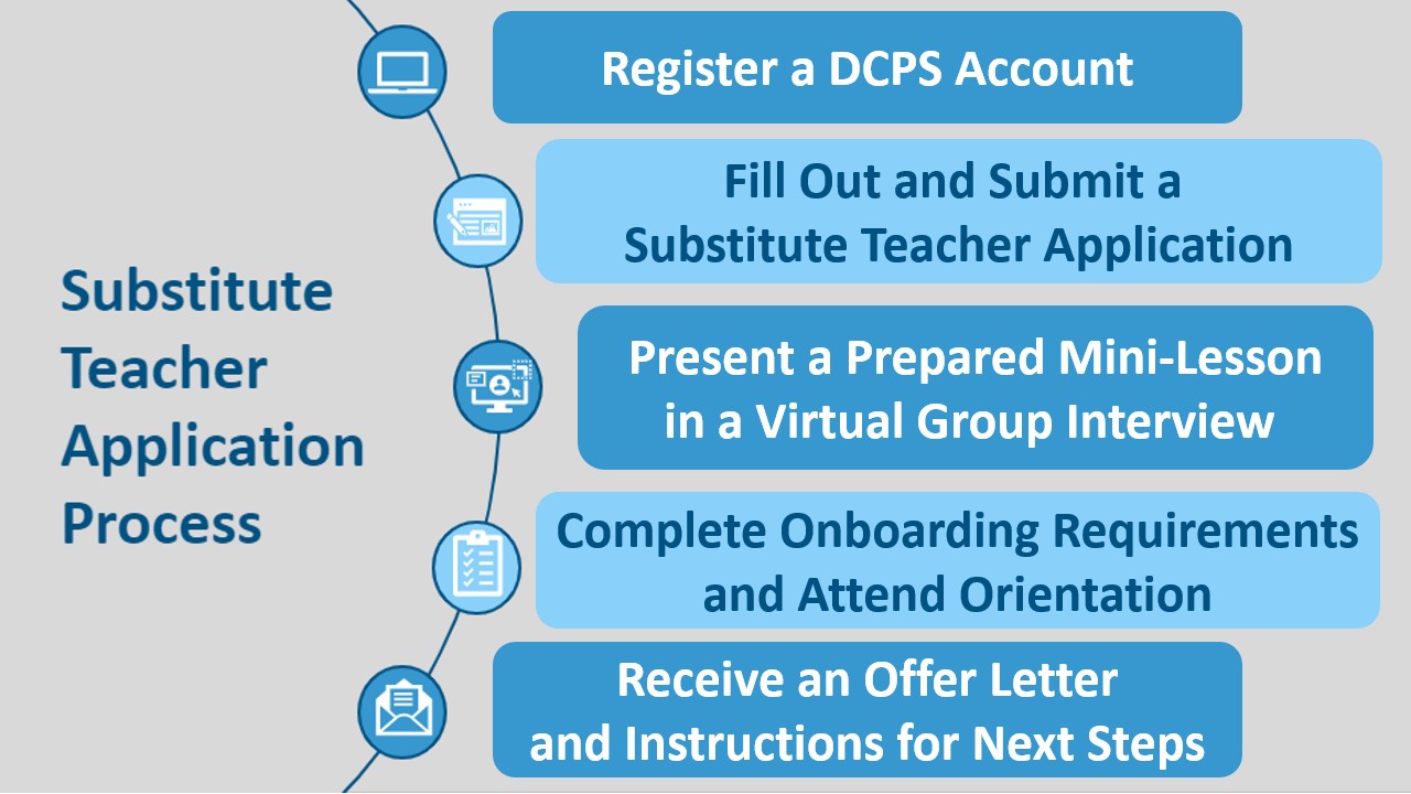 Substitute Teacher Graphic