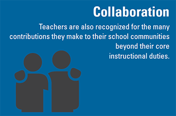 Collaboration: Teachers are recognized for the many contributions they make to their school communities beyond their core instructional duties. Collaboration: Teachers are recognized for the many contributions they make to their school communities beyond their core instructional duties.
