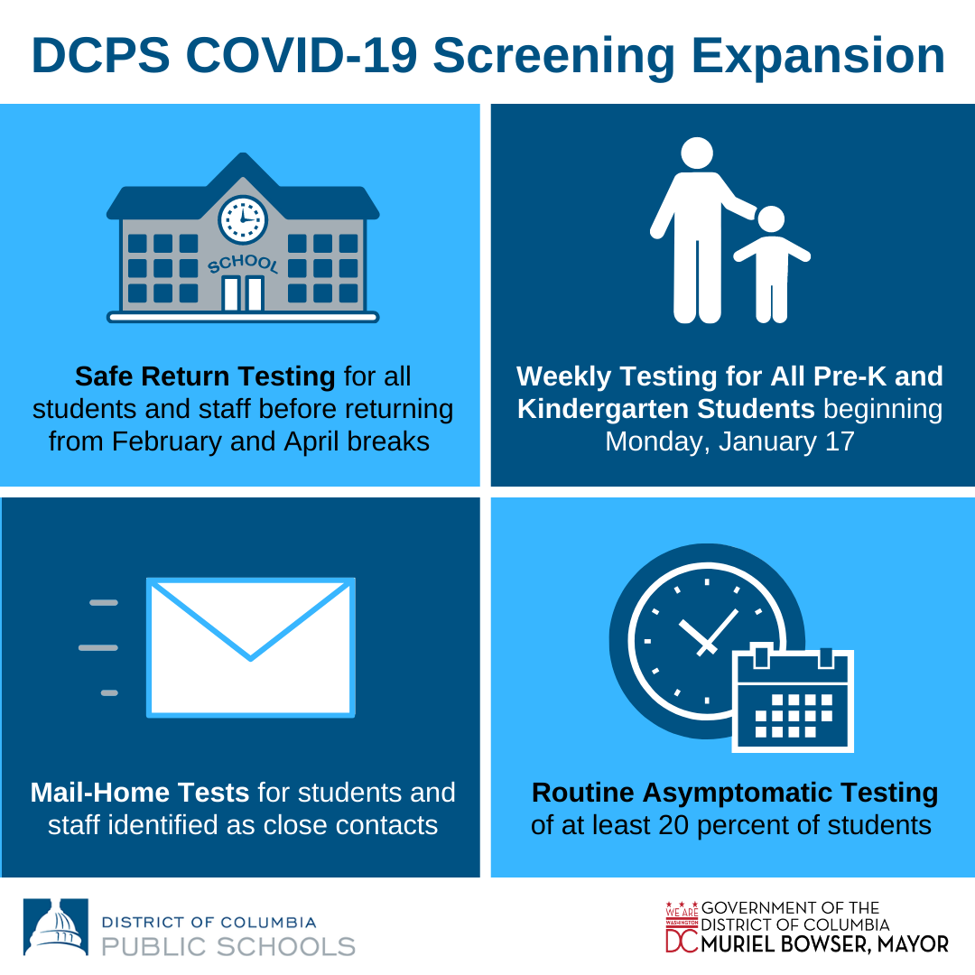 DCPS COVID-19 Screening Expansion