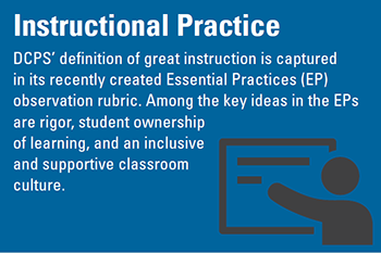 Instructional Practice: DCPS' definition of great instruction is captured in its recently created Essential Practices (EP) observation rubric. Among the key ideas in the EPs are rigor, student ownership of learning, and an inclusive and supportive classroom culture. Instructional Practice: DCPS' definition of great instruction is captured in its recently created Essential Practices (EP) observation rubric. Among the key ideas in the EPs are rigor, student ownership of learning, and an inclusive and supportive classroom culture.