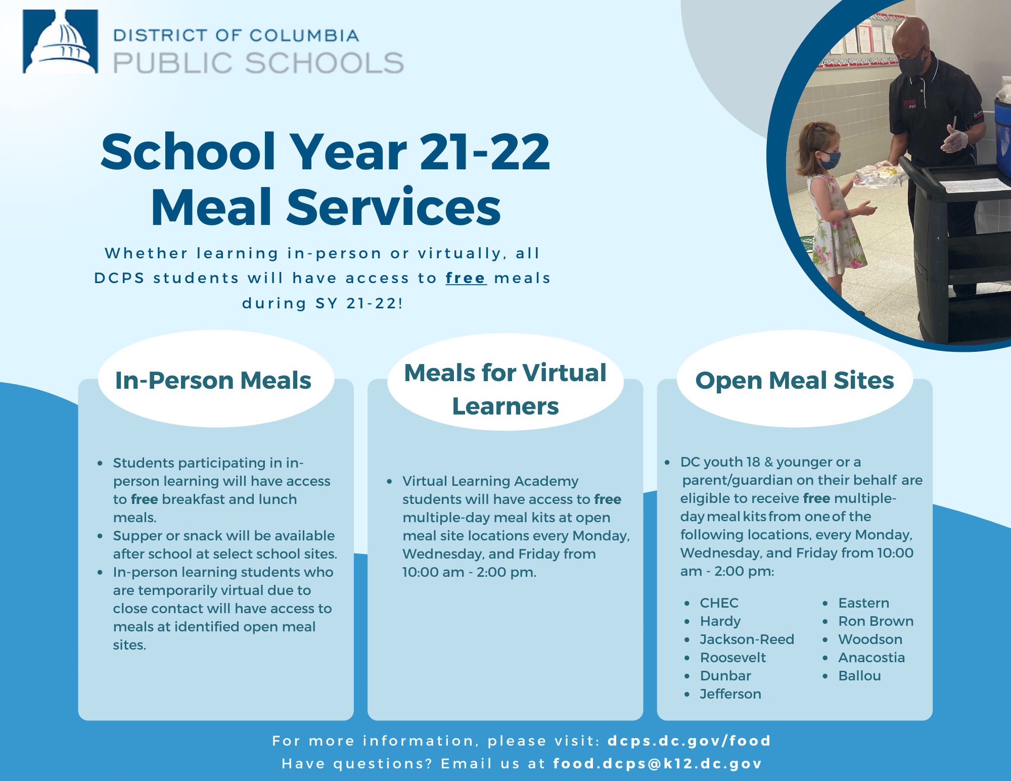 School Year 21-22 Meal Services