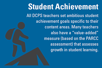 Student Achievement: All DCPS teachers set ambitious student achievement goals specific to their content areas. Many teachers also have a "value-added" measure (based on the PARCC assessment) that assesses growth in student learning. Student Achievement: All DCPS teachers set ambitious student achievement goals specific to their content areas. Many teachers also have a "value-added" measure (based on the PARCC assessment) that assesses growth in student learning.