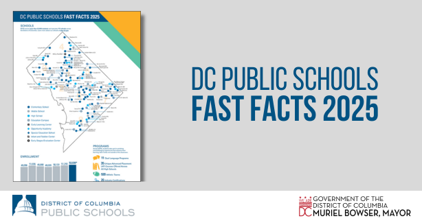 DCPS Fast Facts 2025