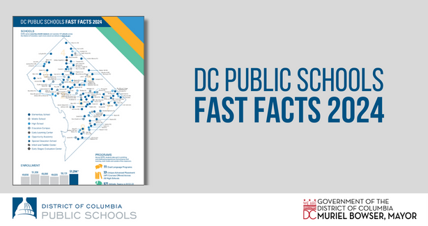 DCPS Fast Facts 2024
