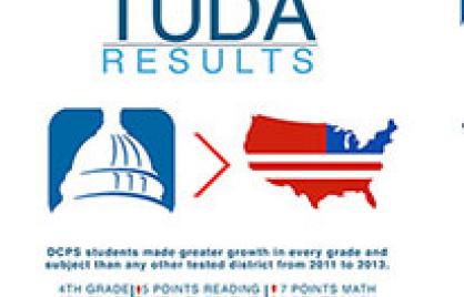 TUDA Graphic