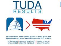 TUDA Graphic